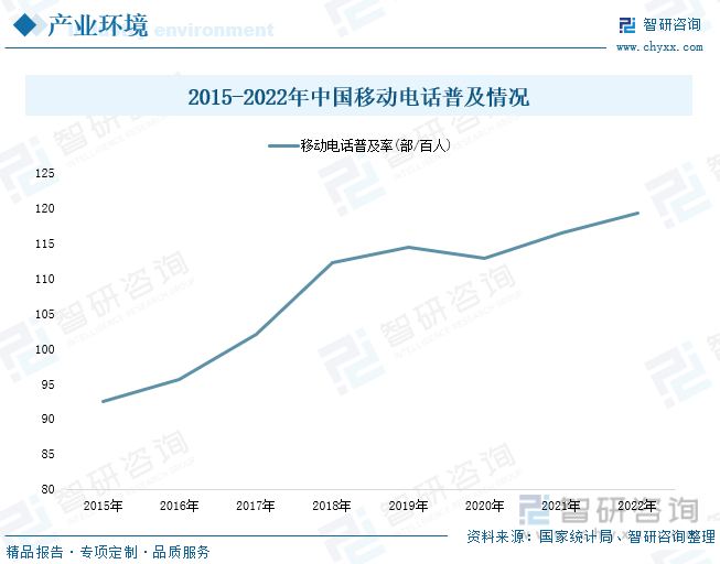 现状分析：产业存量竞争式发展电竞游戏市场潜力明显AG真人九游会登录网址2023年中国游戏行业市场(图8)